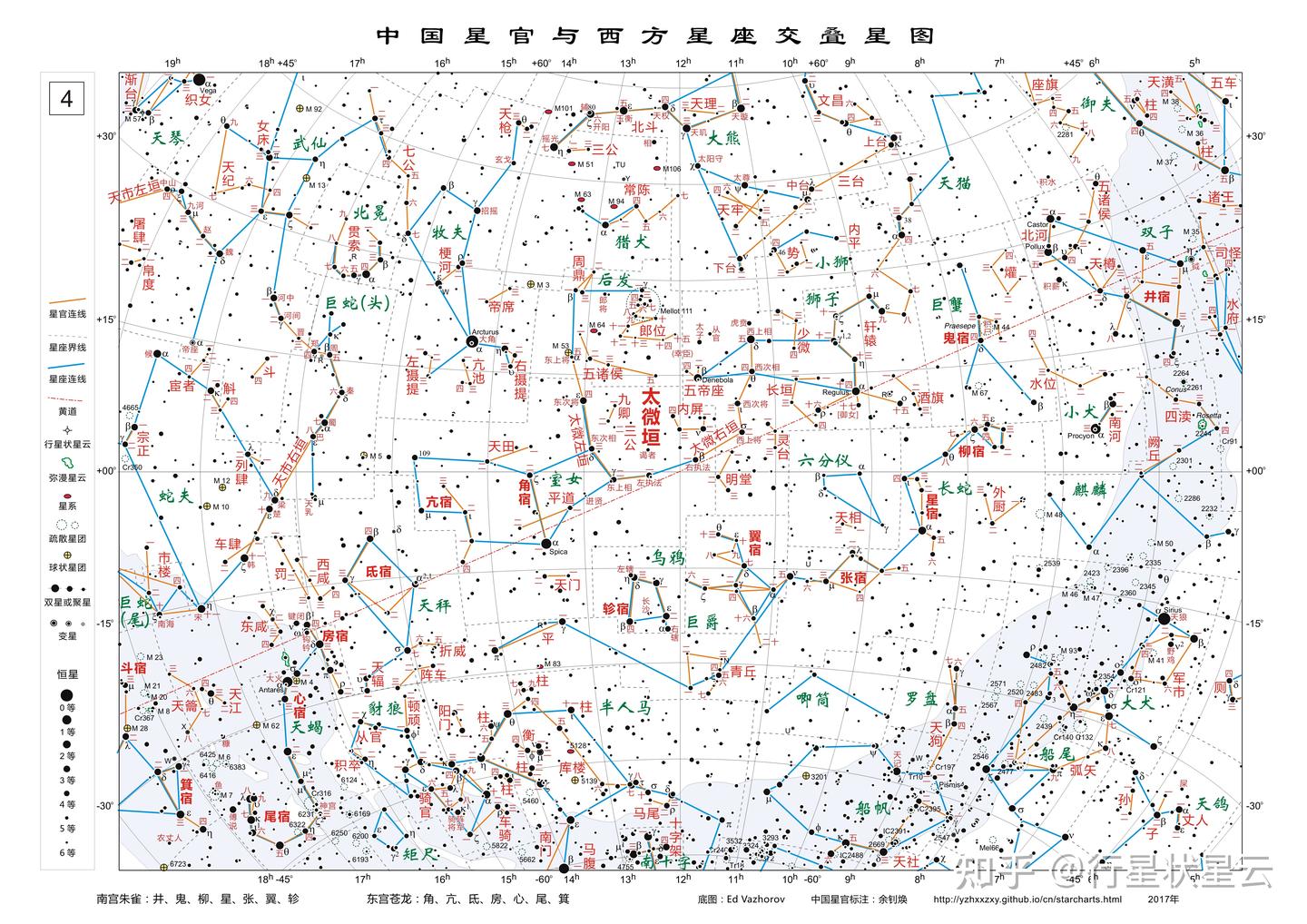 中国星官与西方星座六等星图 - 知乎