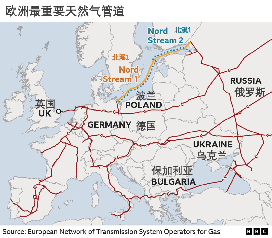 中俄东线天然气管道正式投产通气|界面新闻