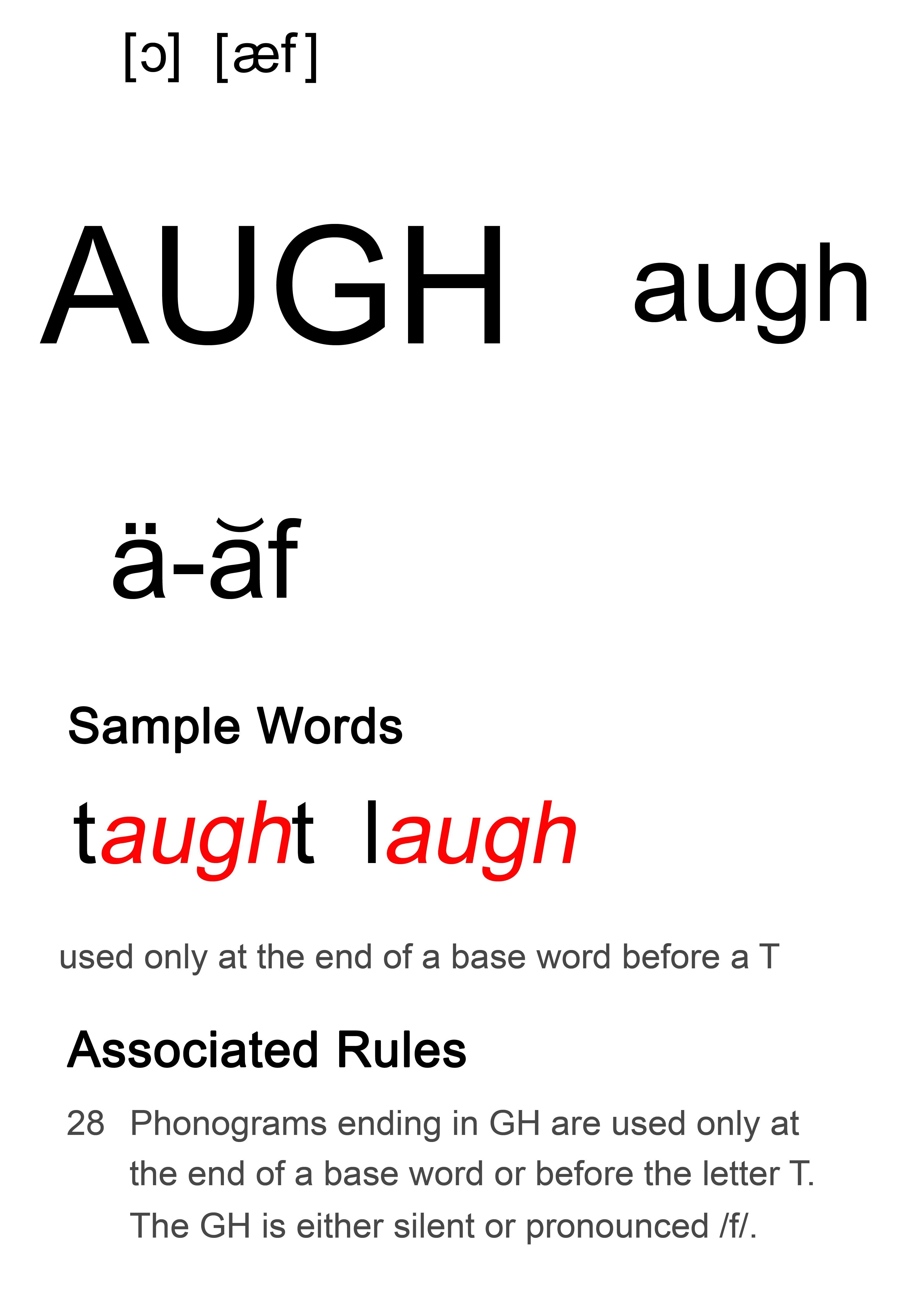 5 Letter Words With Augh