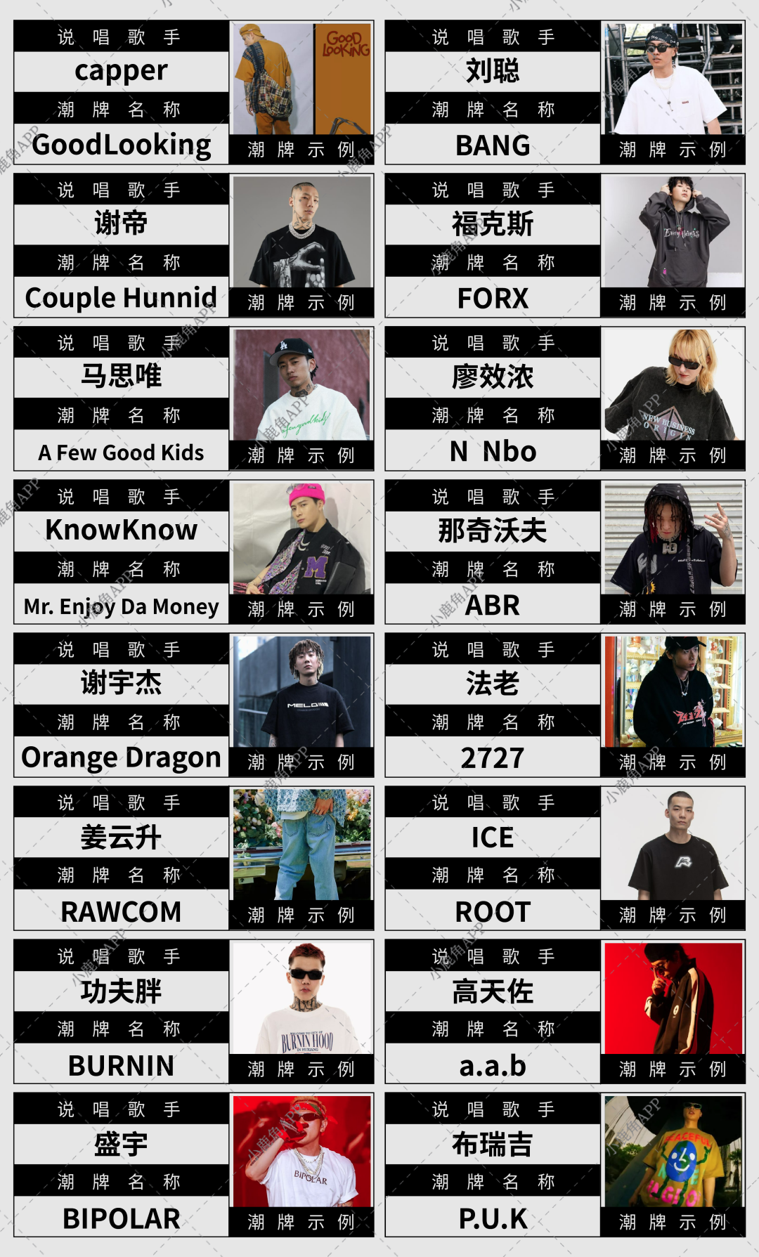 国内rapper的潮牌在哪买（最好的rapper潮牌）-第1张图片-潮百科