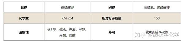 高锰酸钾化学式是什么中学有关高锰酸钾的反应 知乎