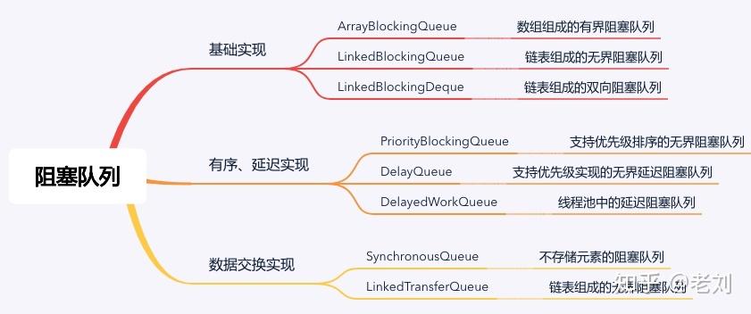什么是知识体系 v2-7b068e77cd70be7ec07cf4591b9ff503_r.jpg