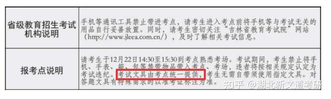 24考研速看，各省份考场要求汇总！ - 知乎