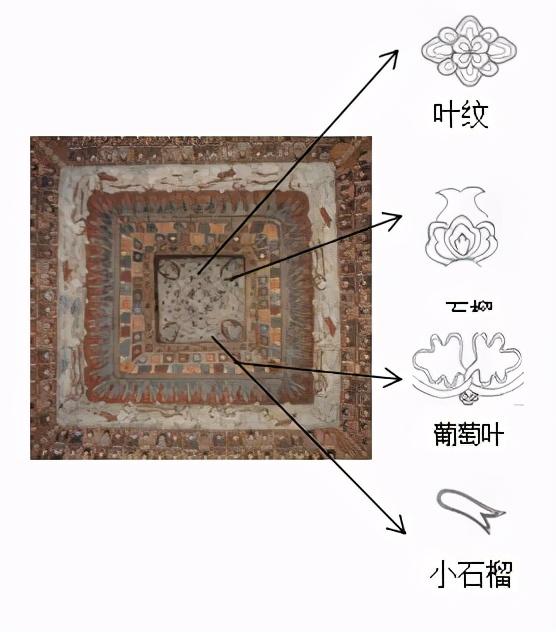 葡萄石榴藻井