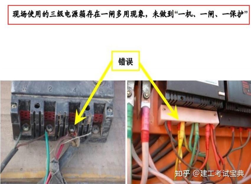 工地用电太危险？施工现场临时用电安全隐患汇总，三维立体展示 - 知乎