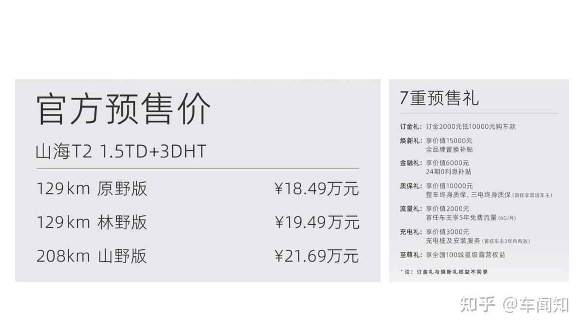 售价1849万起捷途山海t2开启预售搭载3档混动专用变速箱