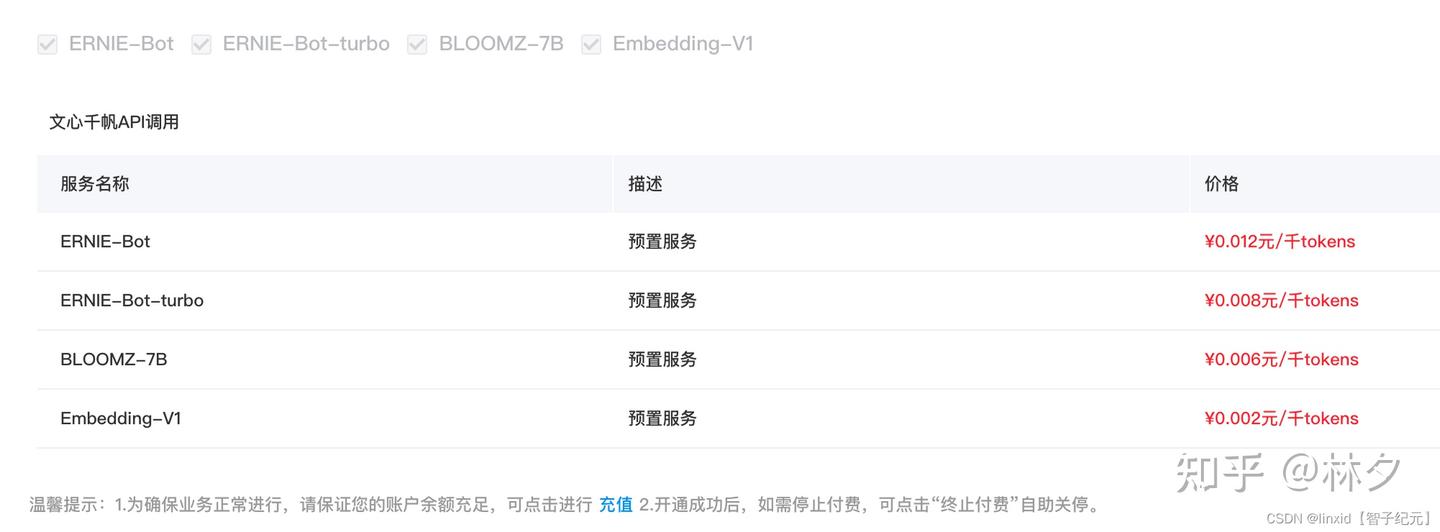 百度文心一言API申请和python/Go使用教程 - 知乎