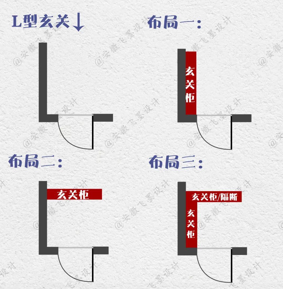 别墅玄关设计平面图图片