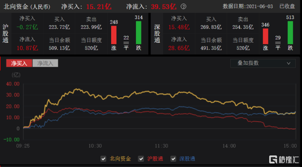 上海物贸股票行情_上海物贸股票历史价格_上海物贸股票行情走势
