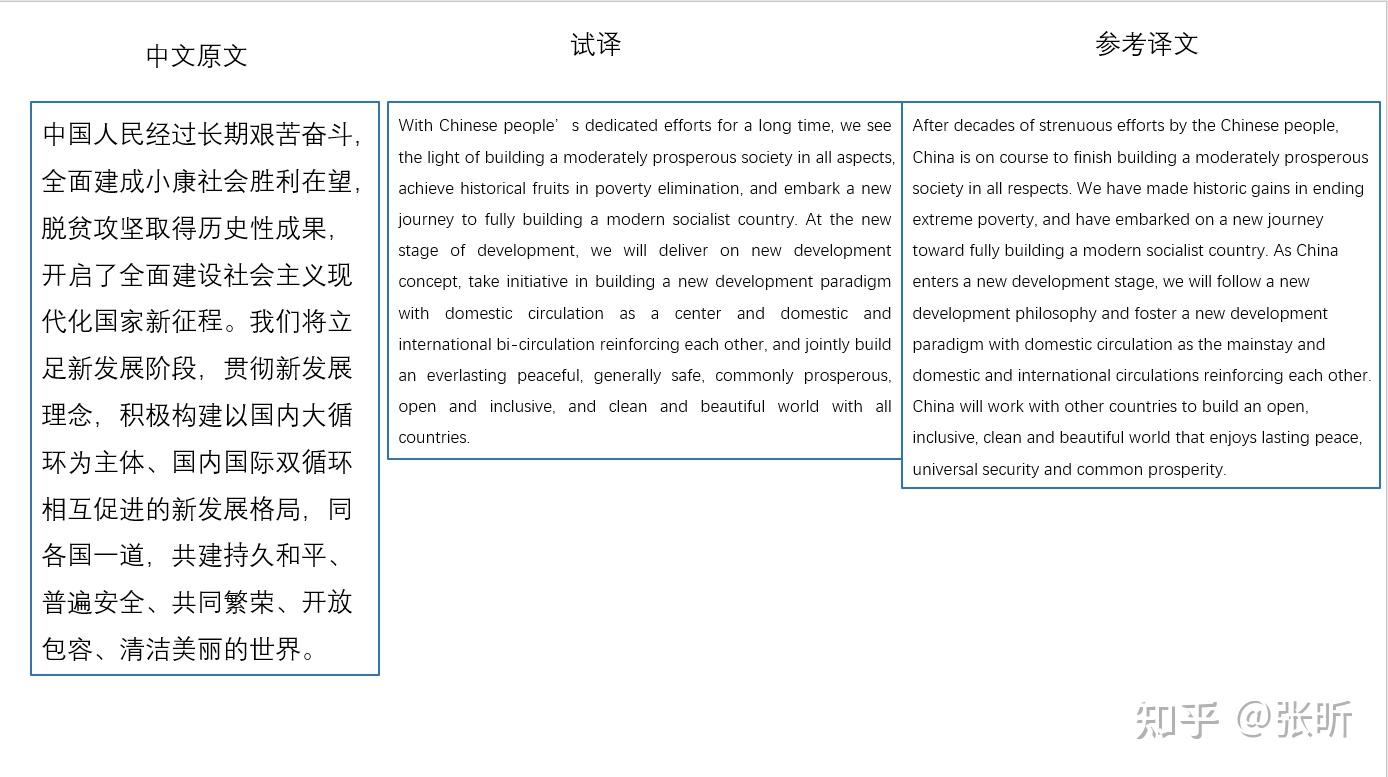 联合国2030年可持续发展议程 the 2030 agenda for sustainable