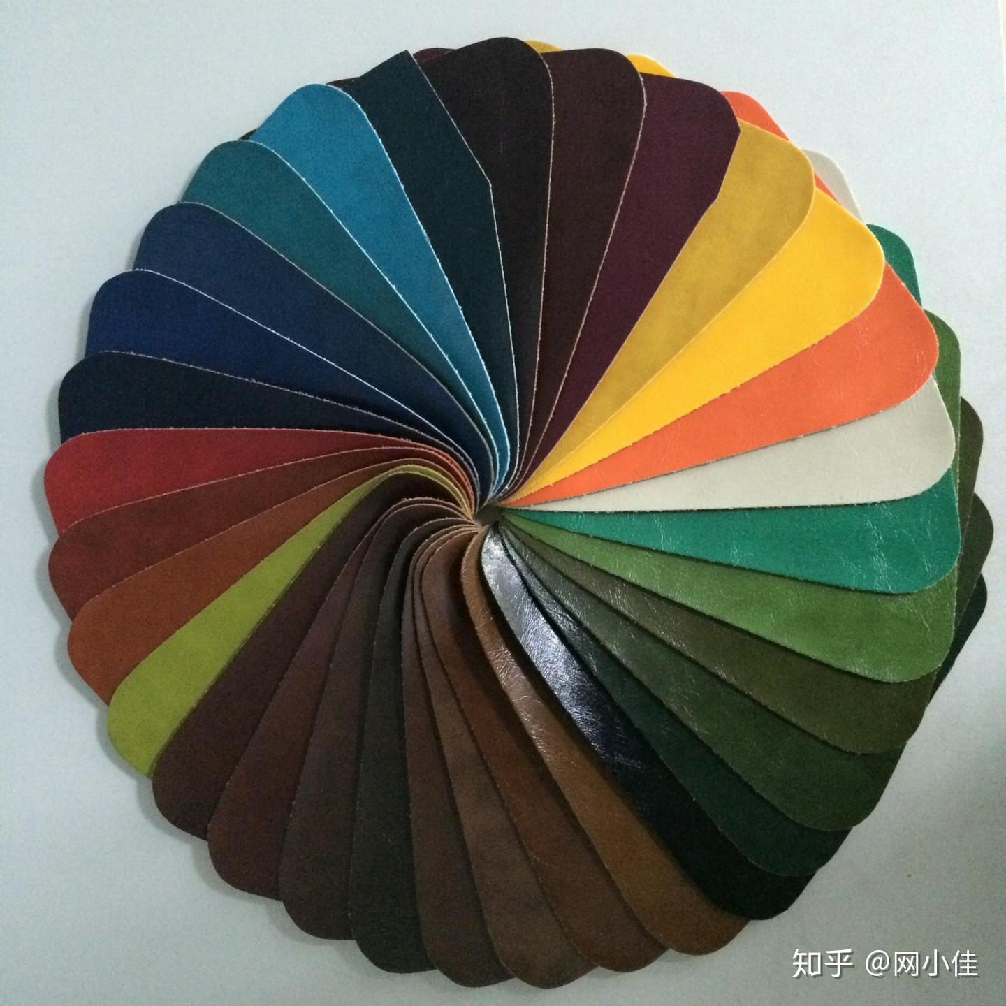 油蜡皮及制作工艺详解,99%的人没阅读过... - 知乎