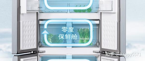 搞清楚卡萨帝冰箱的变温区和西门子的0度保鲜区的特点之前,先说下变温