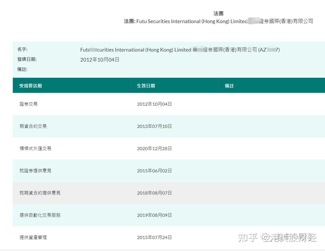 香港券商如果跑路了要怎么办？ - 知乎
