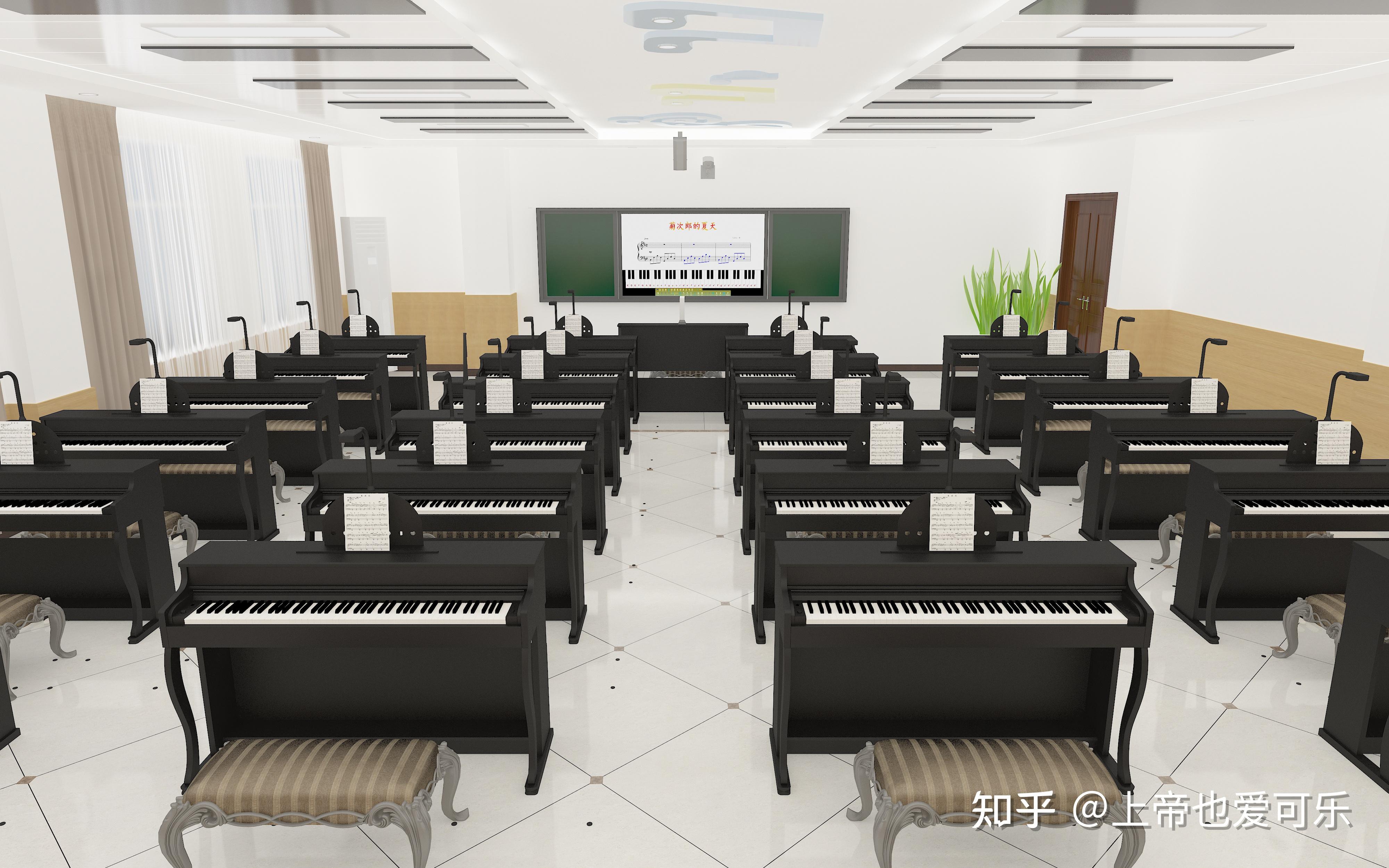 eduoffice全息电钢琴教室无电电钢统一评测将给集体钢琴课带来改变