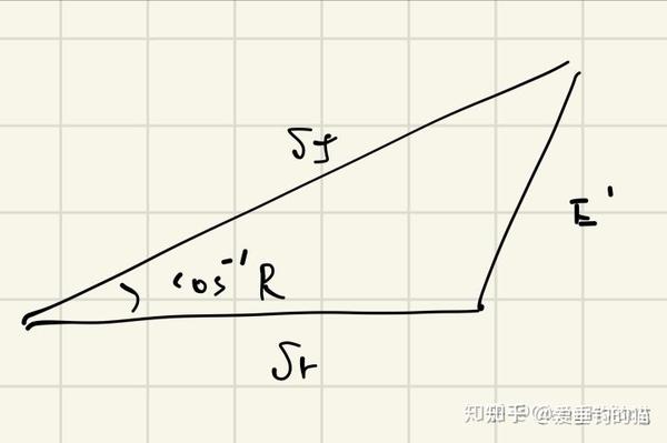 Python气象绘图笔记 九 泰勒图 知乎