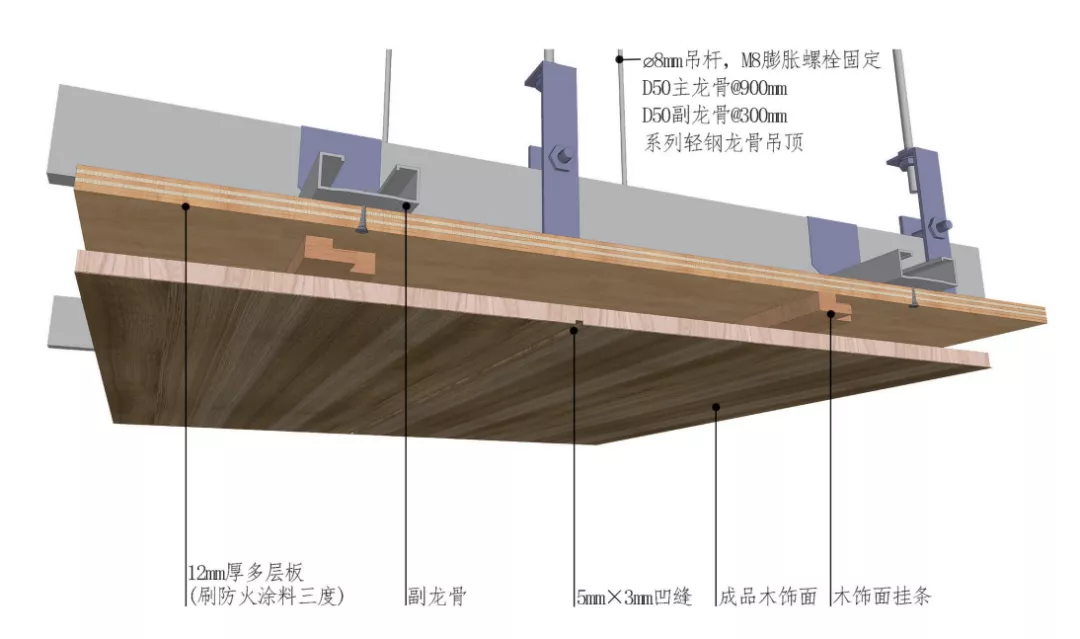 做吊顶设计，必须懂的 12 类节点构造要点 - 知乎