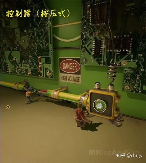 双人成行每关小游戏(双人成行关卡大全(《双人成行》关卡设计元素整理))  第108张