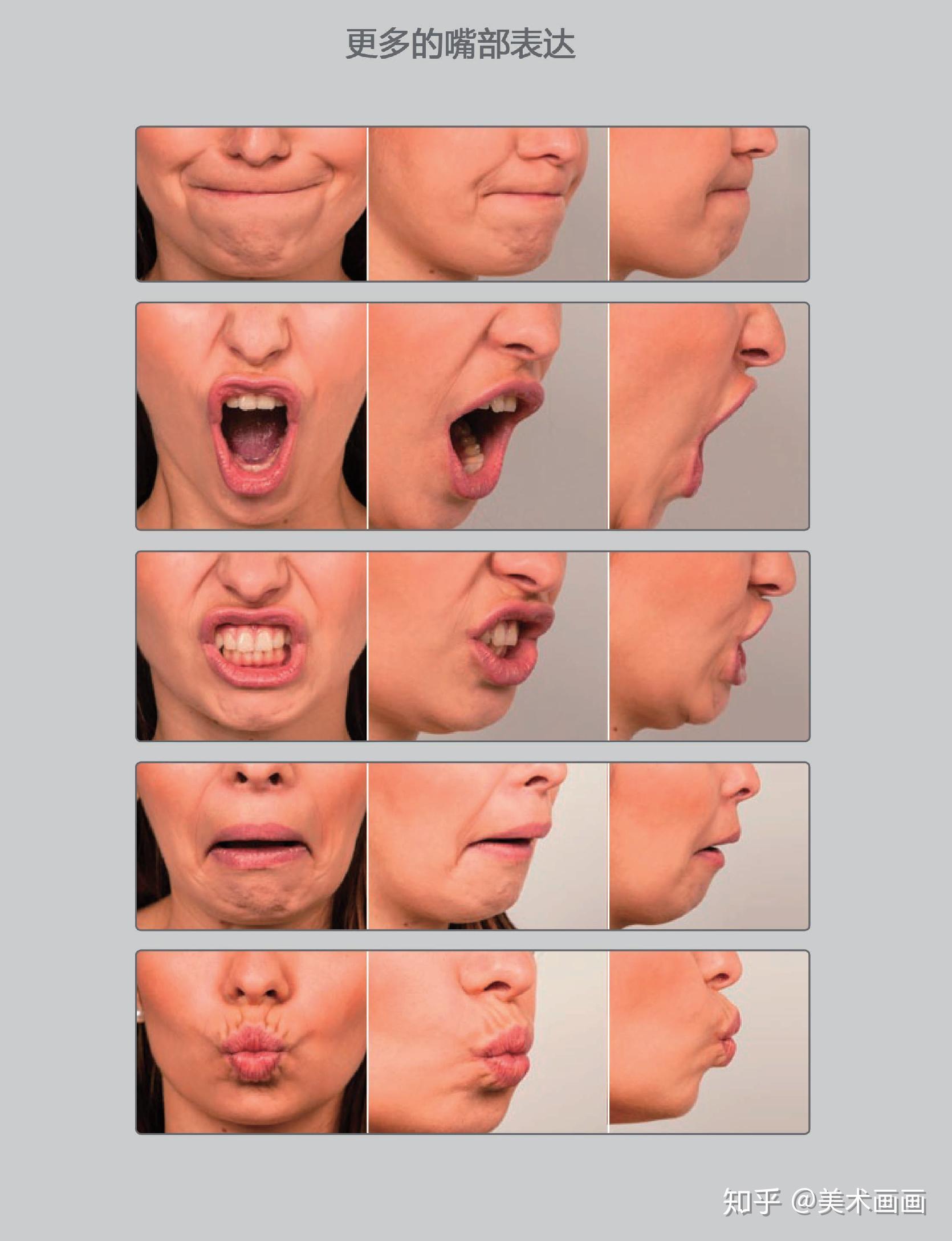 在来看一下嘴部表情的案例,嘴部的变化也是即为丰富的,所以会有不同的