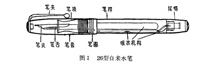 钢笔帽结构分解图图片