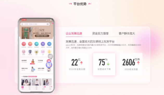 一手APP为何能火爆女装批发领域? - 知乎