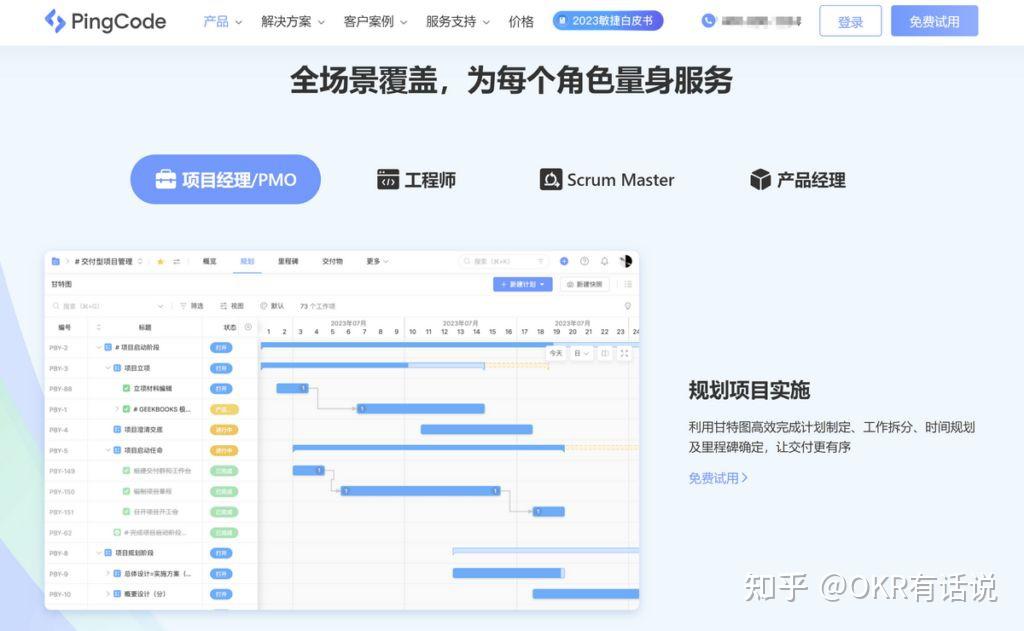 项目管理工具大盘点:进度跟踪值得选择的25款 - 知乎