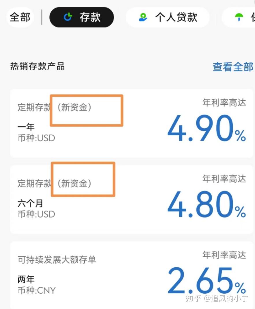 美元定存利率5%，很香-要不要存点？ - 知乎