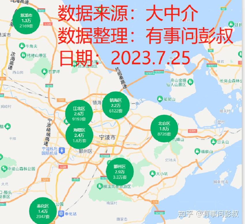 2023年全国二线城市房价跌的最惨的是哪个？ - 知乎