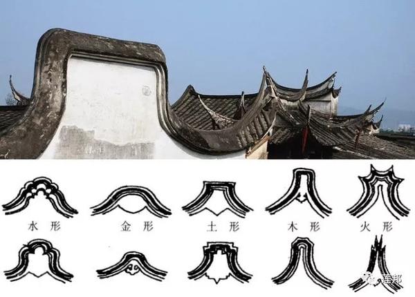 中国古建名词汇编 砖瓦篇 二 知乎