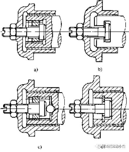 机械式转向器循环球式蜗杆指销式