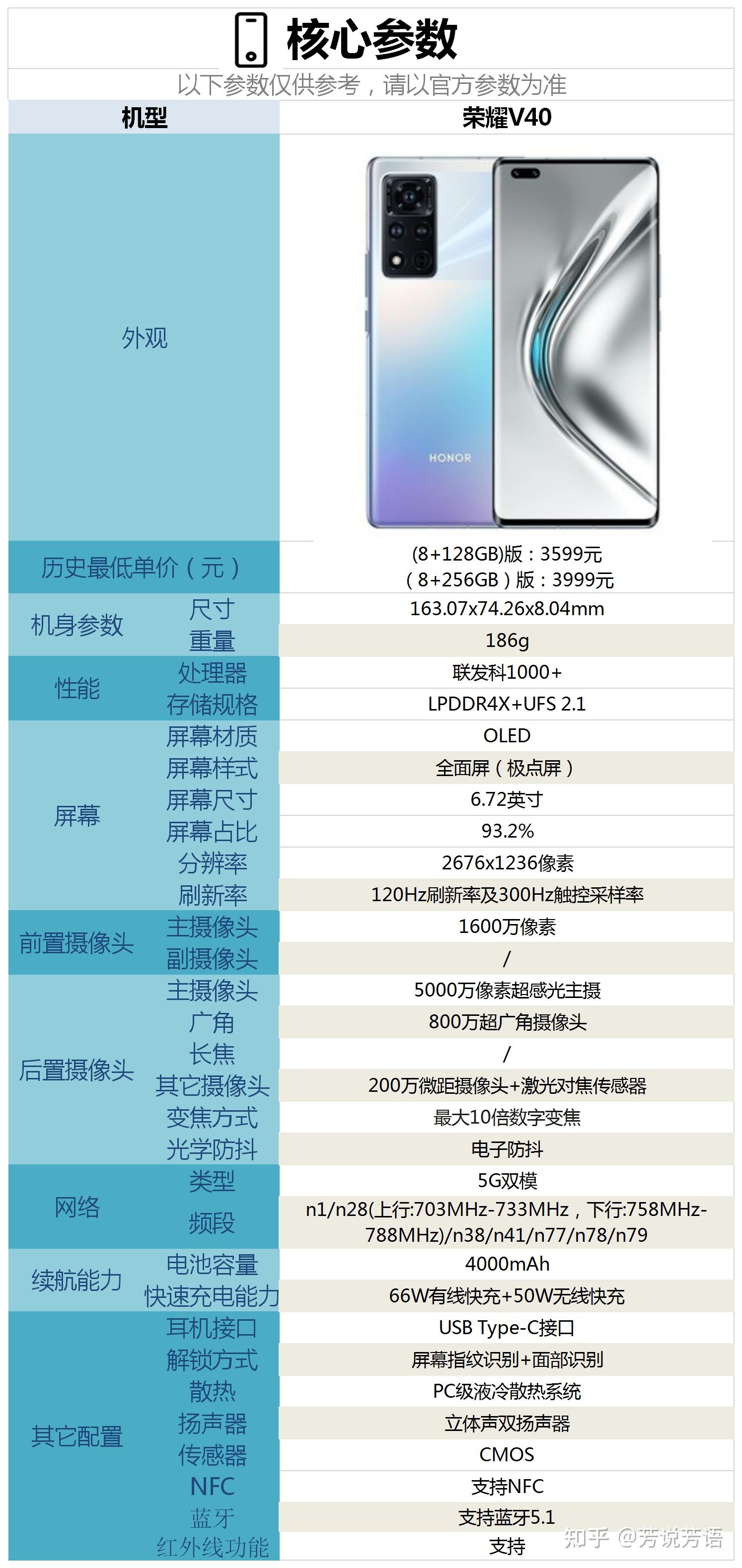 荣耀v30参数配置图片