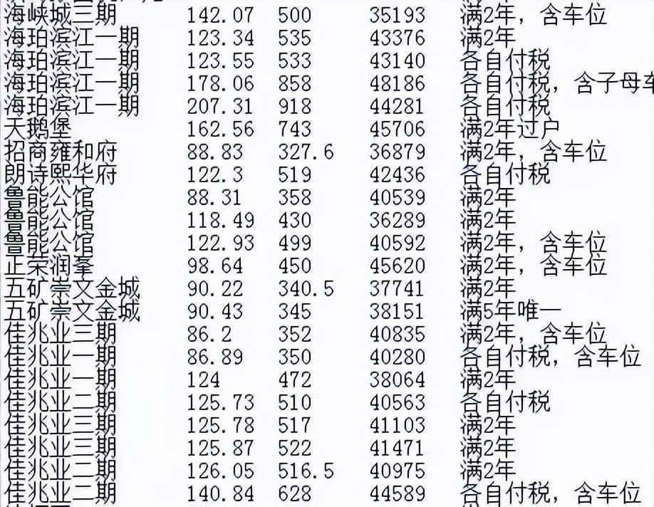 南京购房银行流水 zhuanlan.zhihu.com