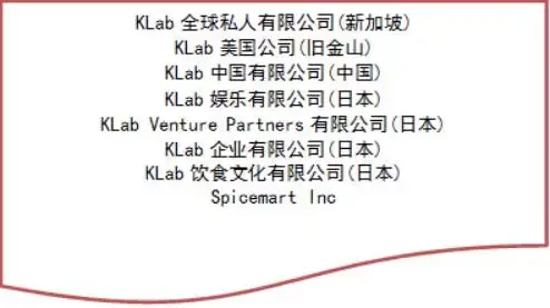 动画改游戏 专业户 Klab季度盈利11 3亿日元 足球小将 手游助推 知乎