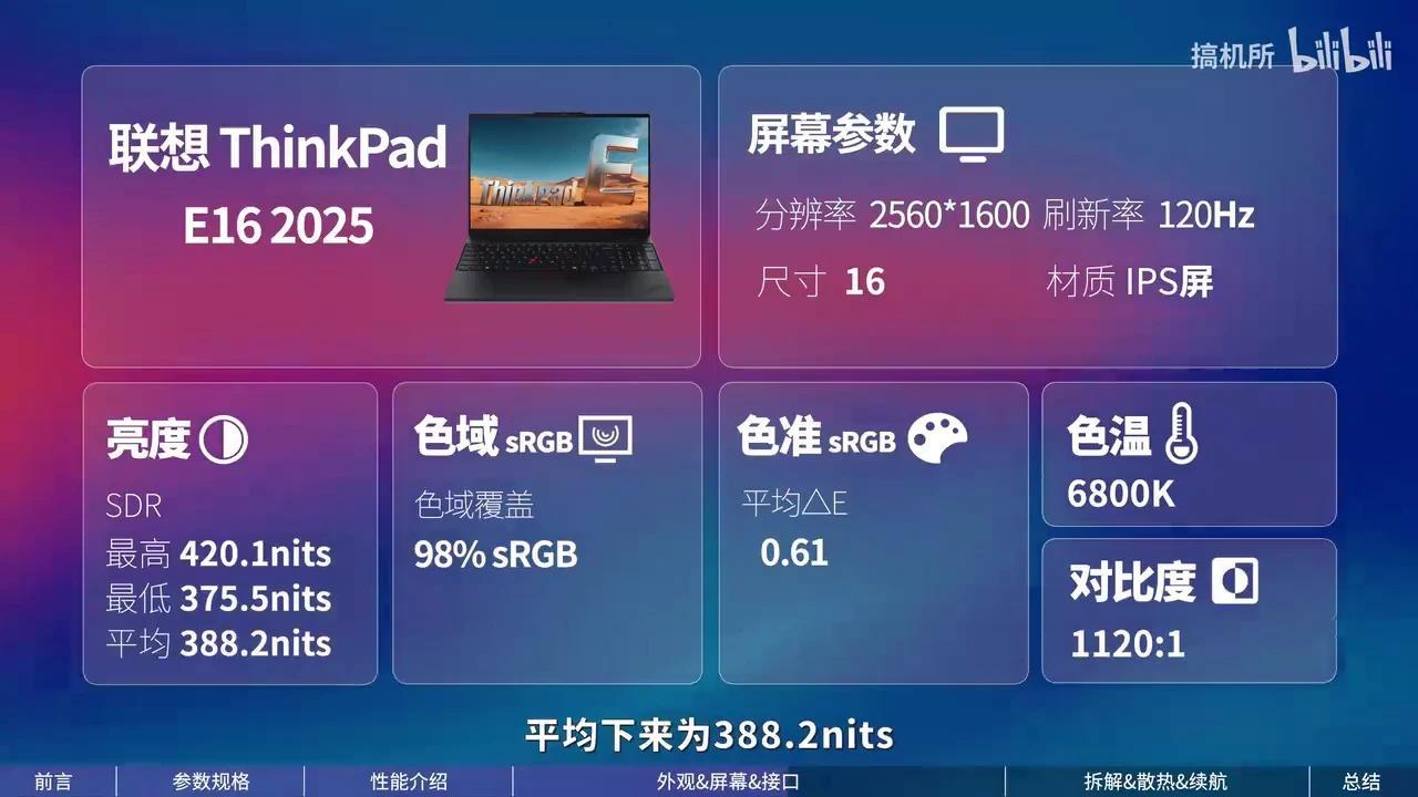 我变轻了，还变强了！ThinkPad E14/E16 2025超能版这次不E样 - 知乎