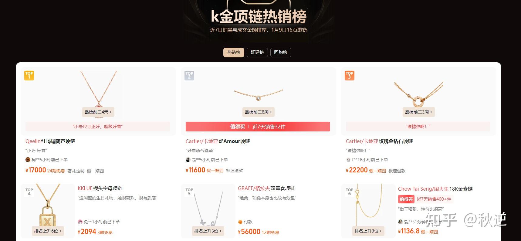 2026年k金项链销量排行榜TOP5,最建议买的项链推荐 - 知乎