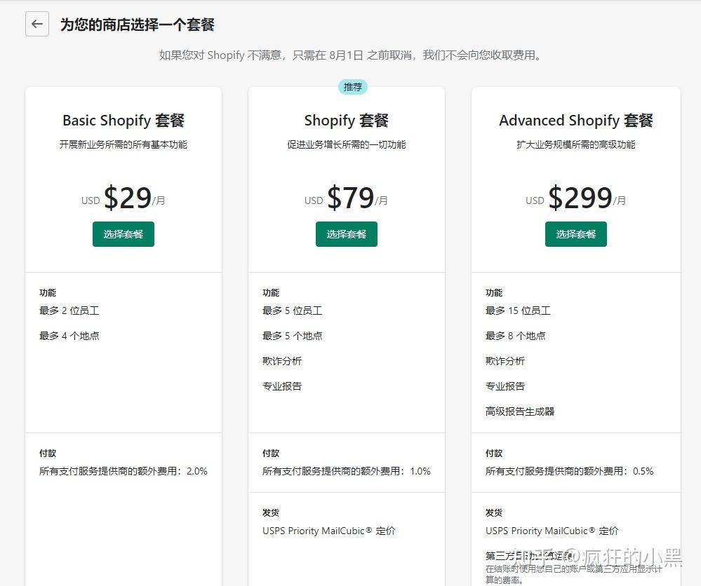 【从零到一】 手把手教你搭建Shopify独立站（面向初学者的零基础教程） - 知乎
