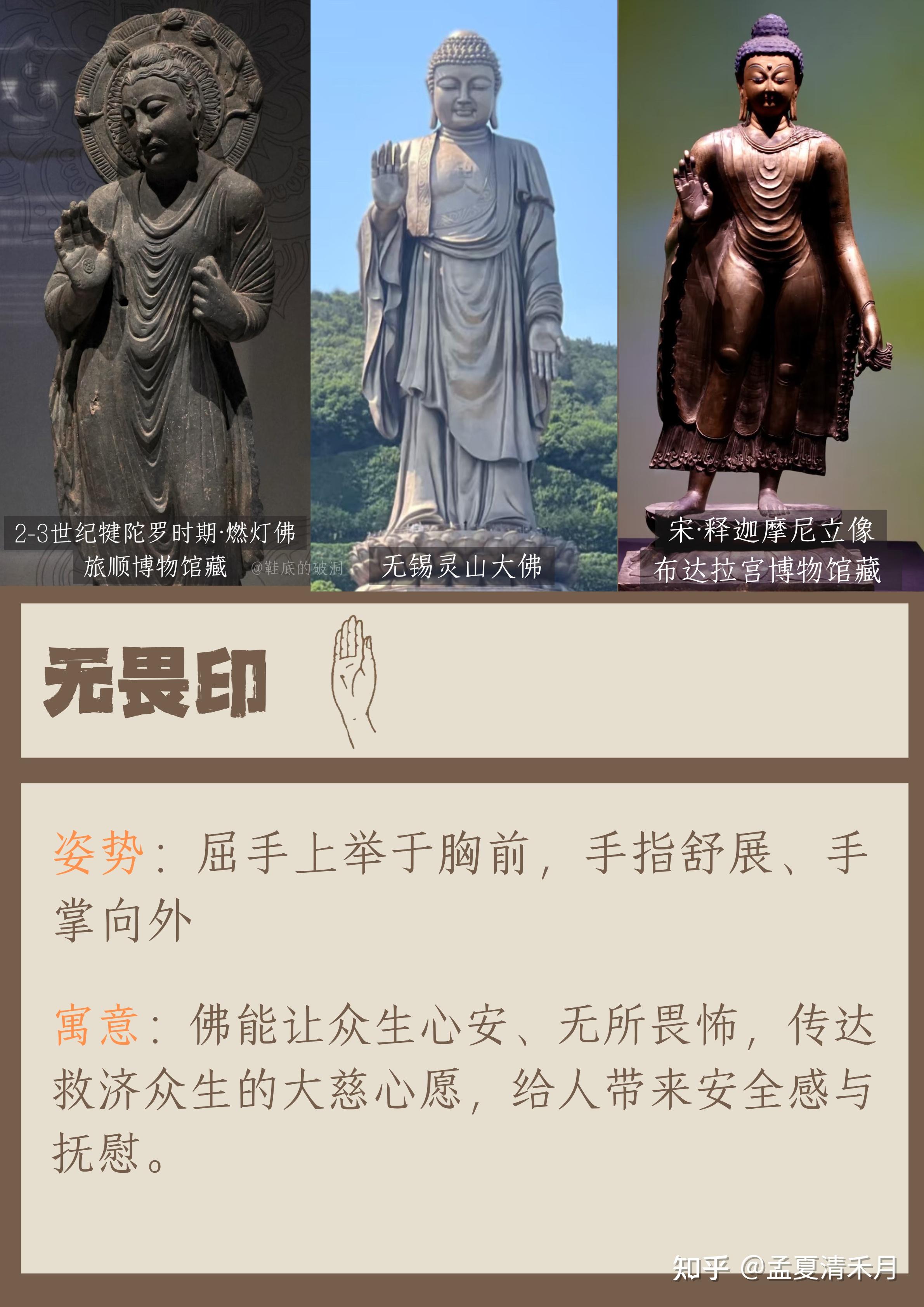 去博物馆看佛像,记住这10种手势,瞬间看懂展品背后的故事 - 知乎