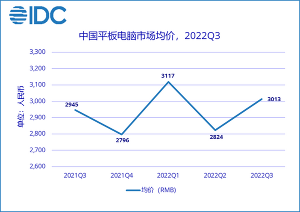 电脑进入安全模式_电脑己进入千家万户_电脑已进入千家万户