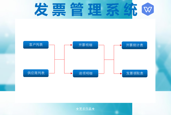 发票管理系统
