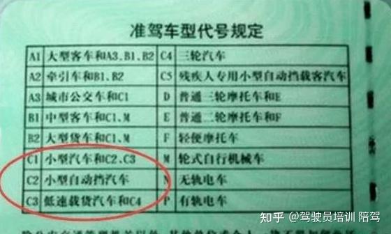 学c2驾照比c1驾照容易且周期短，学费却比c1驾照贵这到底是为什么 知乎