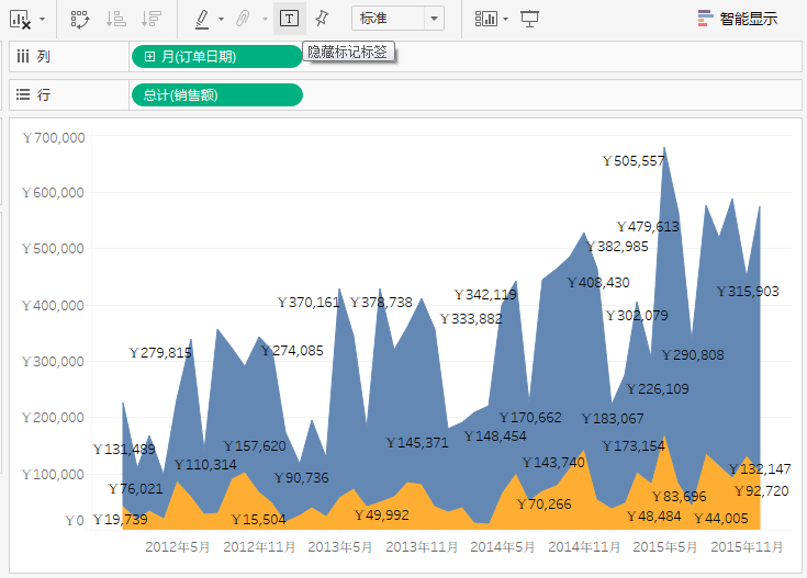 tableau标签用公式写动态标签