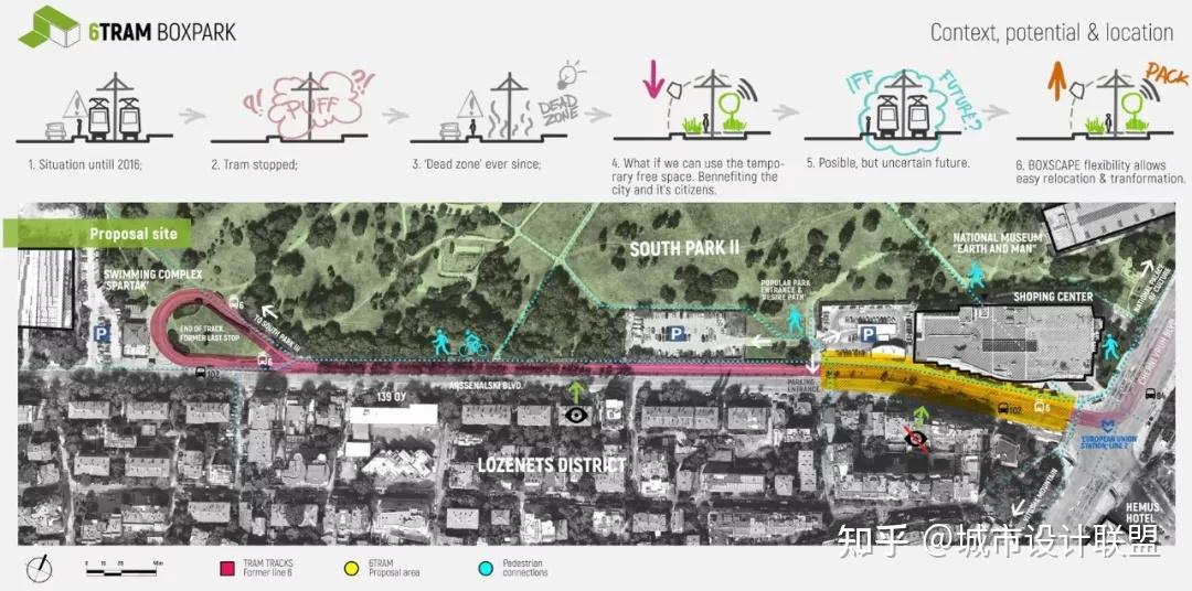 6个全球经典案例:这些城市怎么做活力街区? - 知乎