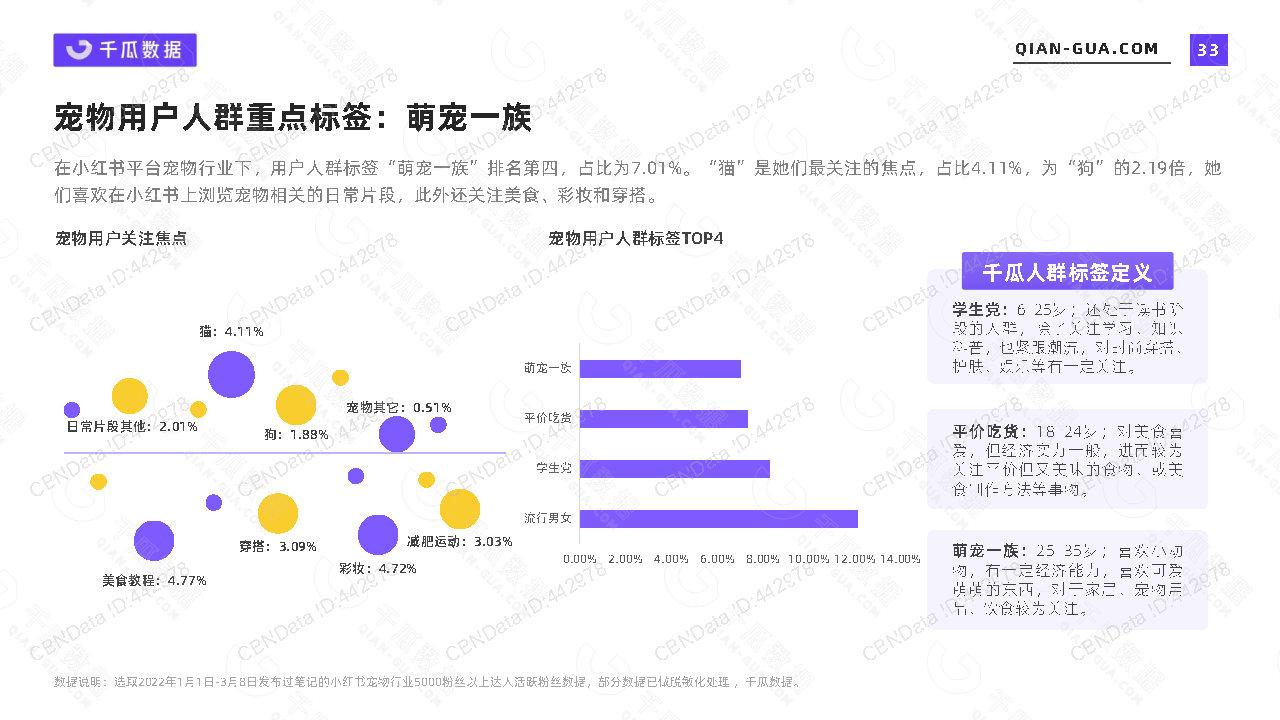 pdf2022中國品牌出海模式洞察及趨勢情況報告.