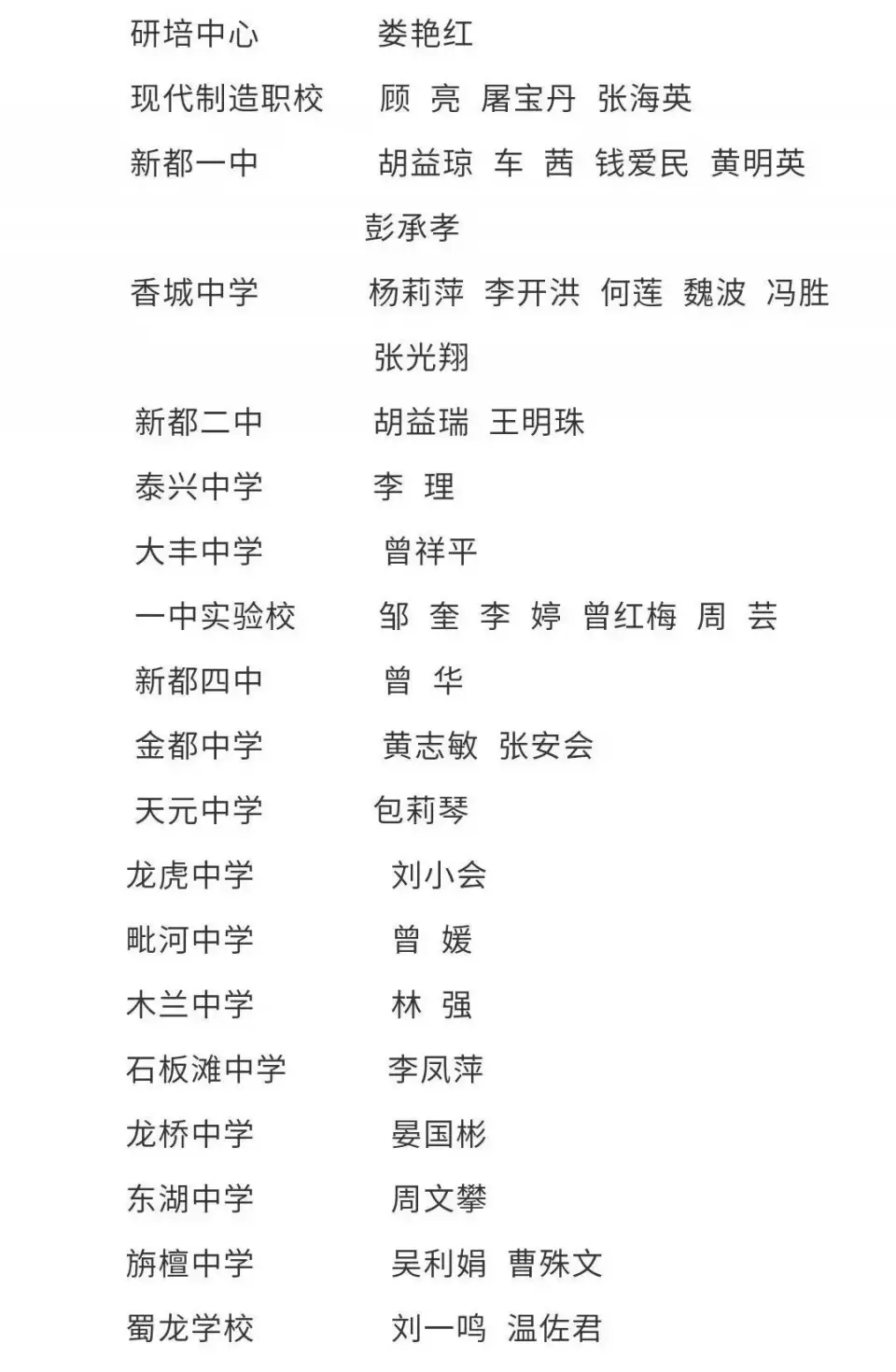 宗娓 王 利新都区优秀青年教师新都区教坛新秀新都区师德标兵旃檀中学