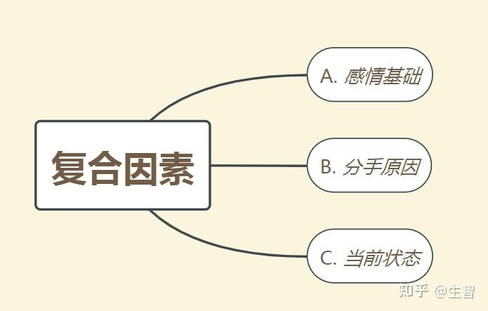 v2-7bb3e1f421c07c3320ab8709abaf89af_r.jpg