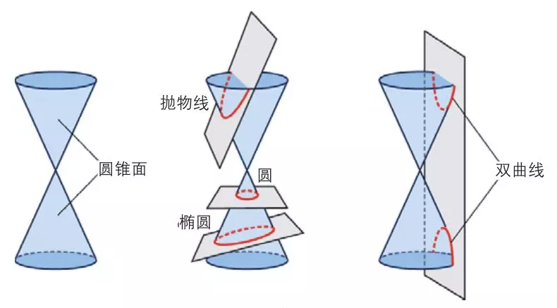 魔法留学生全集