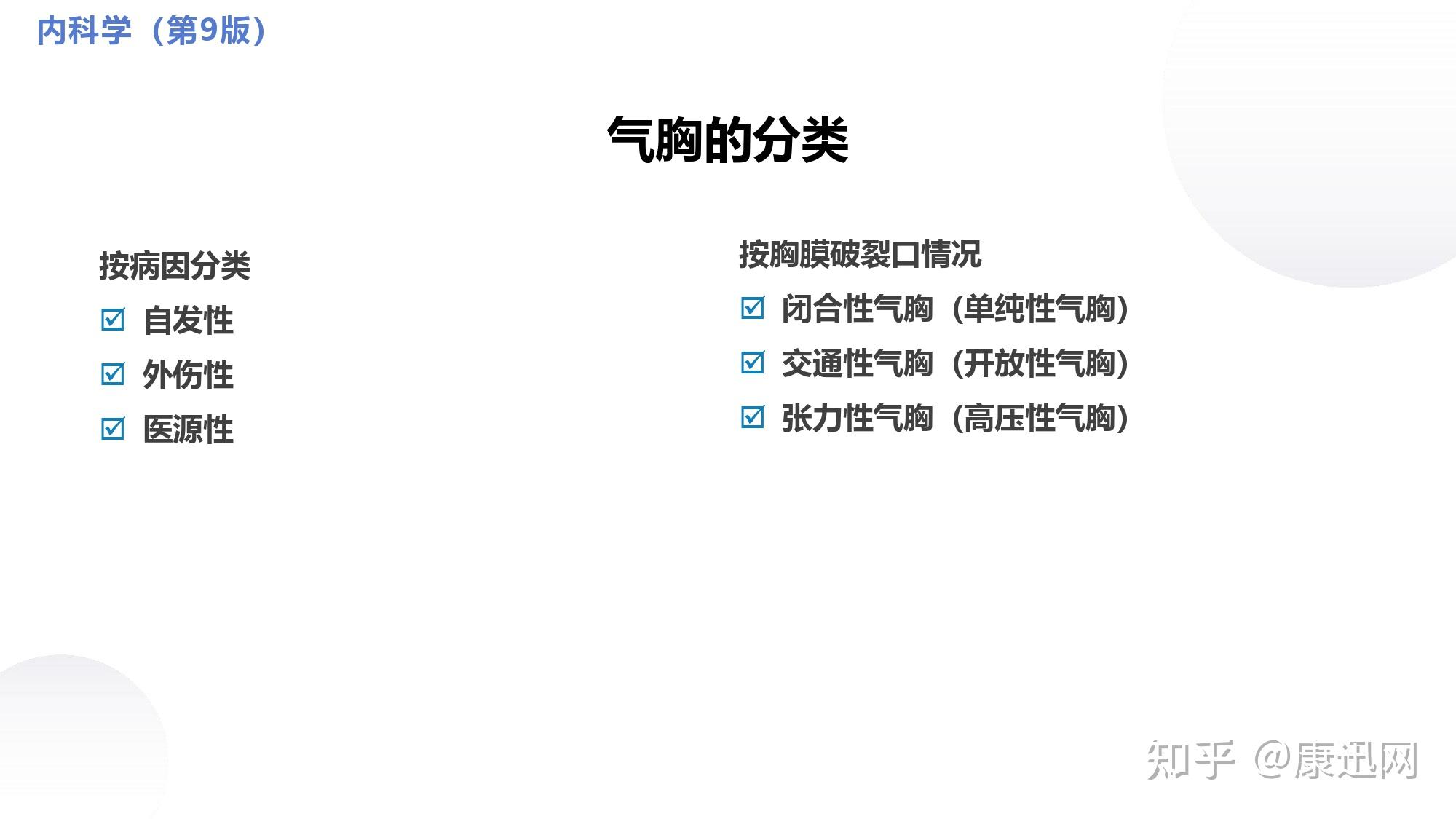 呼吸内科教学课件分享|第十二章 胸膜疾病,气胸小节