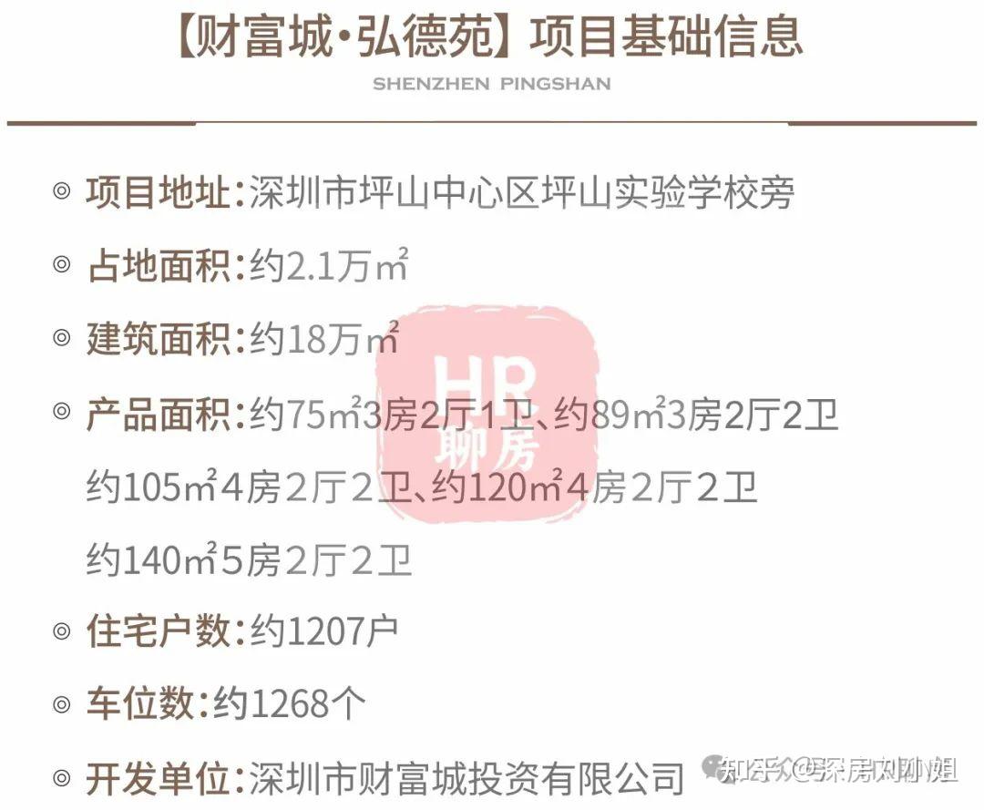坪山最好的位置【财富城二期】一周卖了100多套！这里凭什么卖的这么好的？单价2.5万起！深度解析在售户型价格+附项目笔记！ - 知乎