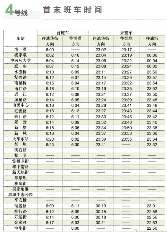 杭州地铁几点关门(杭州地铁几点关门6号线)