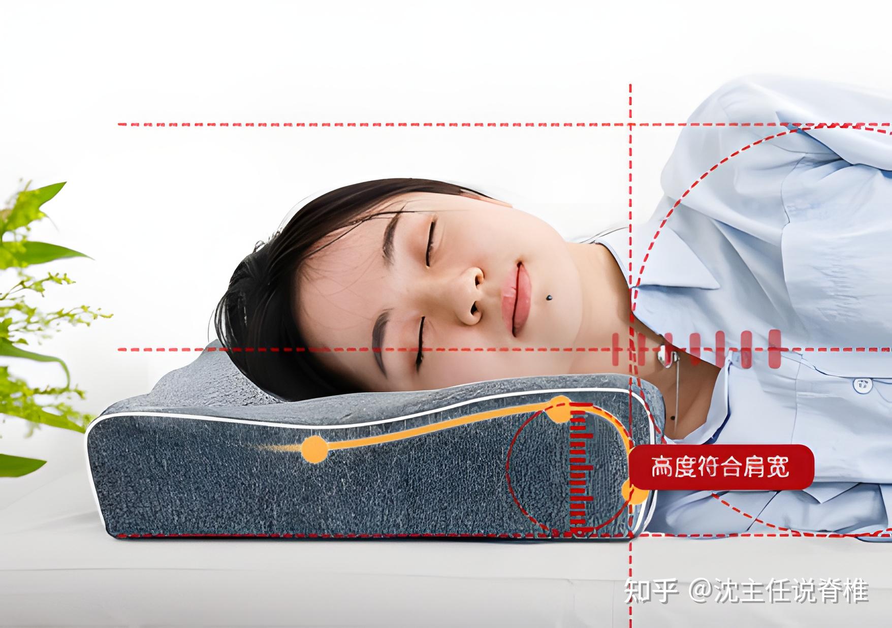 睡觉不能“脚朝西,头朝东”?是迷信还是有科学依据?解释来了 - 知乎