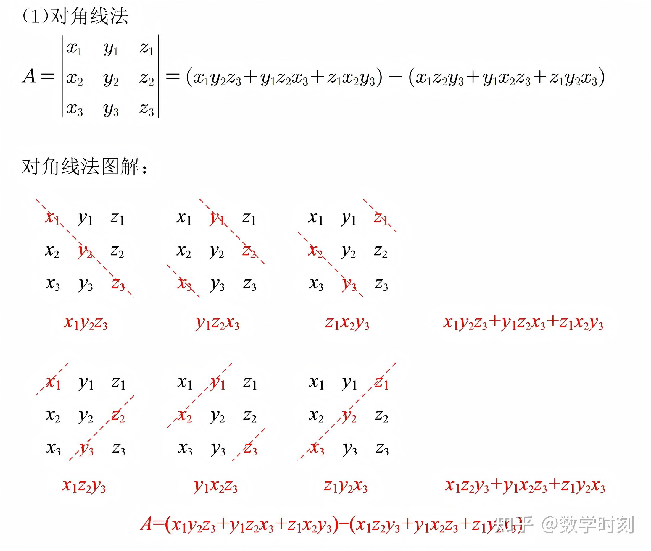 向量积（叉乘运算）在高中数学立体几何空间向量问题中的应用（更新习题） - 知乎